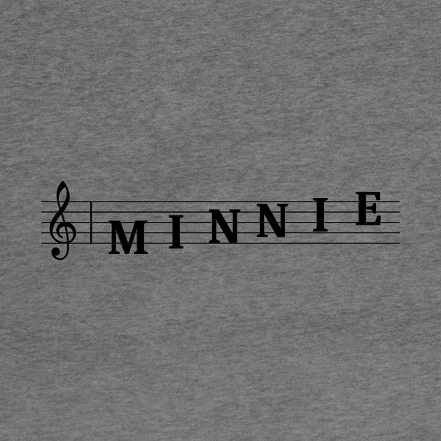 Name Minnie by gulden